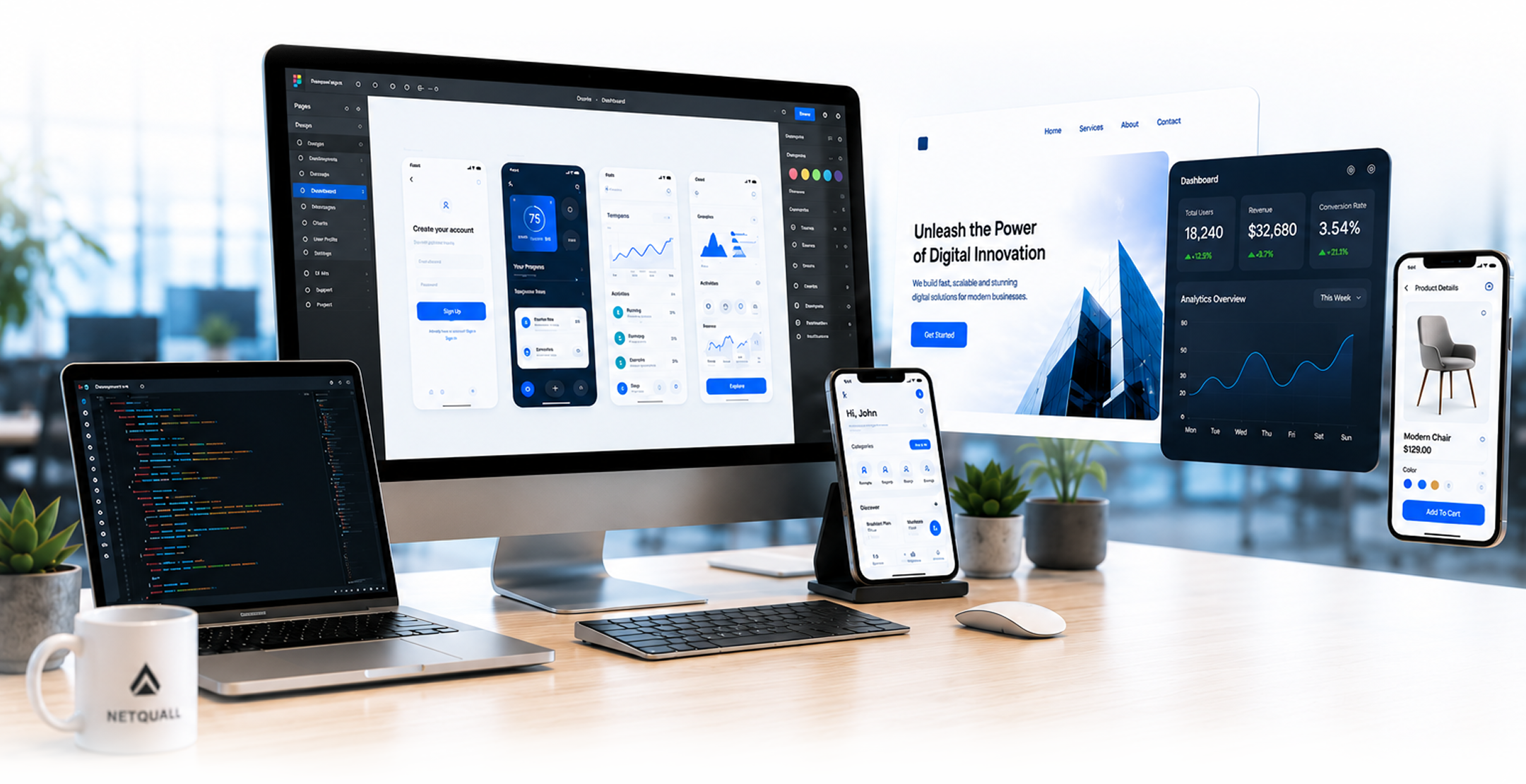 Our UI/UX Design Services showcase banner