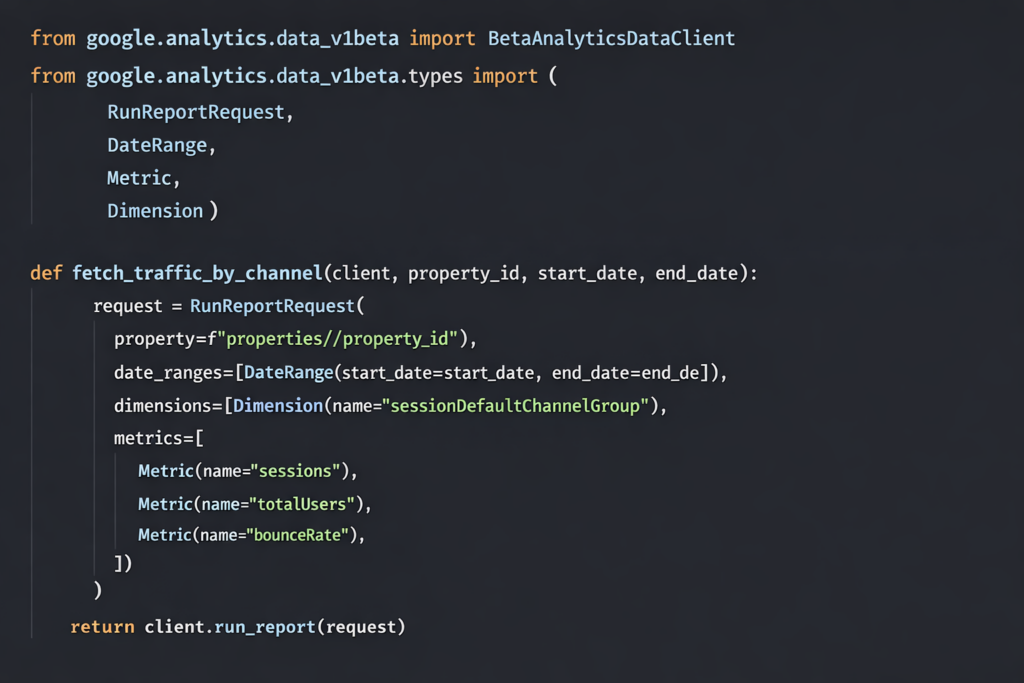 google analytics data
